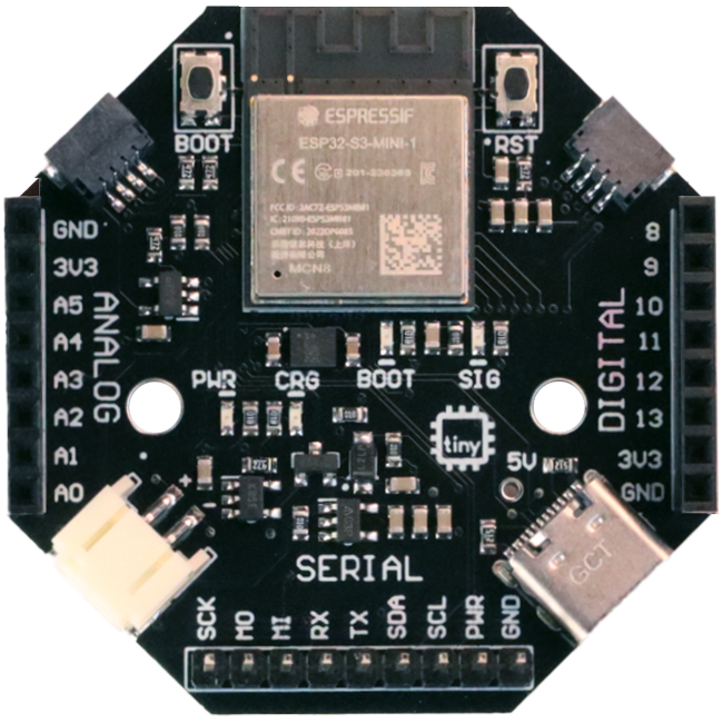 tinyCore™