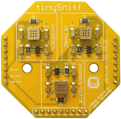 tinySniff